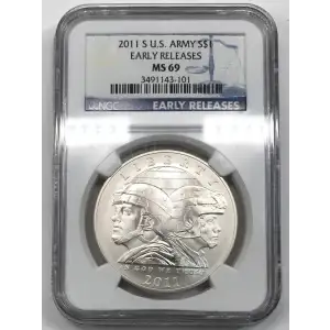 2011 UNITED STATES ARMY EARLY RELEASES