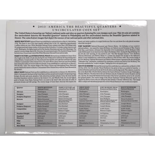 2013 America the Beautiful ATB Quarters Uncirculated 10-Coin P&D Set US Mint OGP (3)