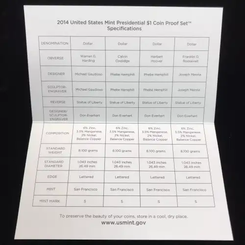 2014-S Presidential Dollar Proof Set w US Mint OGP - Box & COA (2)