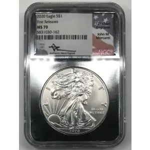 2020 First Releases (2)