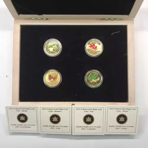 Canada Gold 4-Coin Set (generic, any weight/denomination)