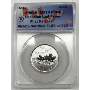 CANADA Silver 20 DOLLARS (7.96 grams / ~1/4 oz) (generic)