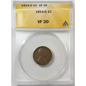 Copper Lincoln Wheat Cent