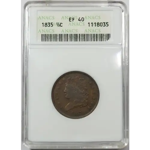 Half Cents -Classic Head 1809-36 -Copper