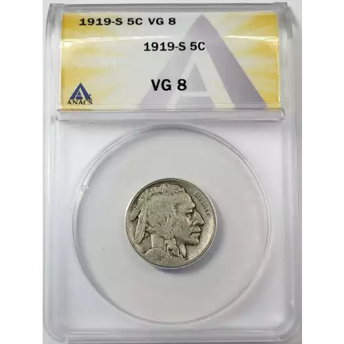 Nickel Five Cent Pieces-Indian Head or Buffalo 1913-1938