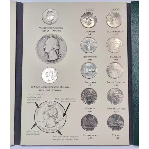 Quarter Dollar - State Series (1999-2008)