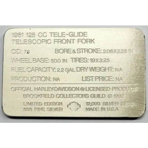 Silver (BAR) (any weight)