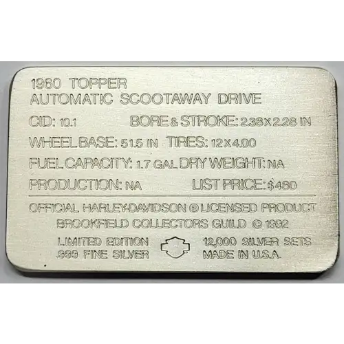 Silver (BAR) (any weight)
