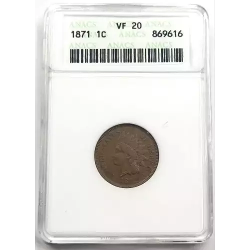 Small Cents-Indian Head 1859-1909 -Copper