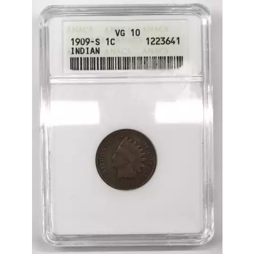 Small Cents-Indian Head 1859-1909 -Copper