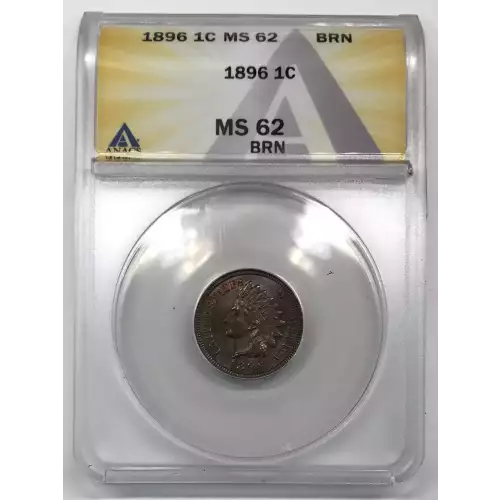 Small Cents-Indian Head 1859-1909 -Copper