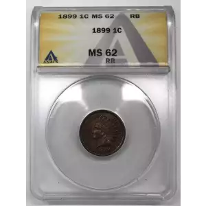 Small Cents-Indian Head 1859-1909 -Copper (2)