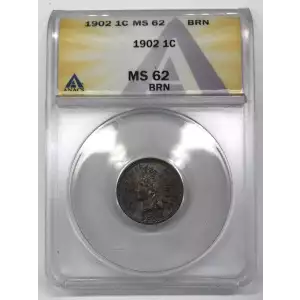 Small Cents-Indian Head 1859-1909 -Copper