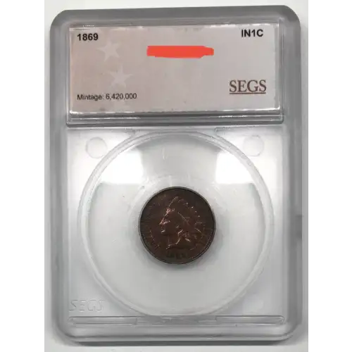 Small Cents-Indian Head 1859-1909 -Copper