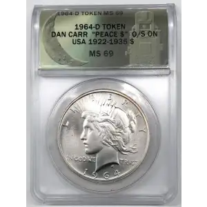 1928 $1 (2)