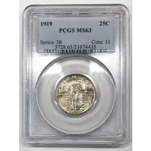 1919 25C