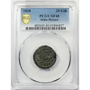 INDIA - PRINCELY STATES Copper 20 CASH