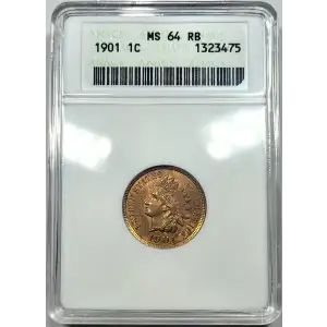 Small Cents-Indian Head 1859-1909 -Copper
