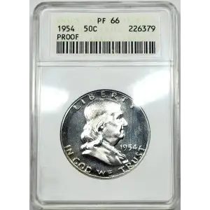 Franklin Half Dollar