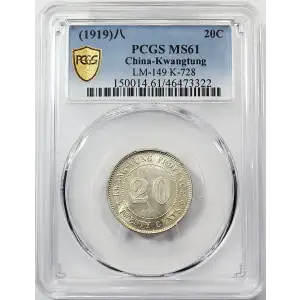 CHINA, PROVINCIAL Silver 20 CENTS