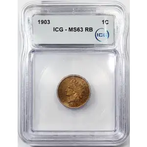 Small Cents-Indian Head 1859-1909 -Copper