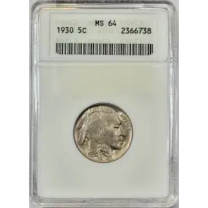 Nickel Five Cent Pieces-Indian Head or Buffalo 1913-1938