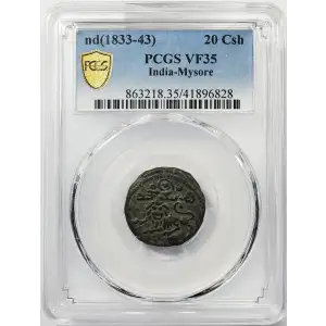 INDIA - PRINCELY STATES Copper 20 CASH