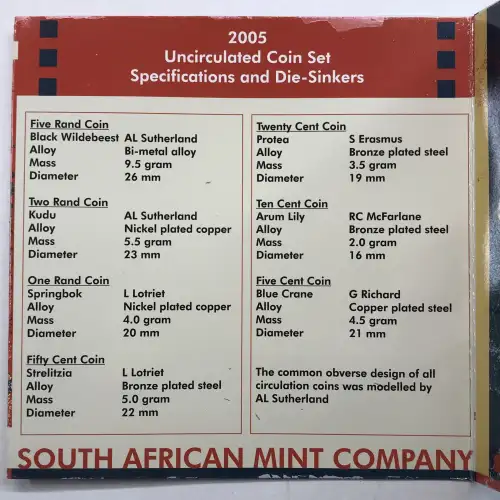 South Africa Uncirculated Coin Set (generic, eBay ID: 127145) (4)