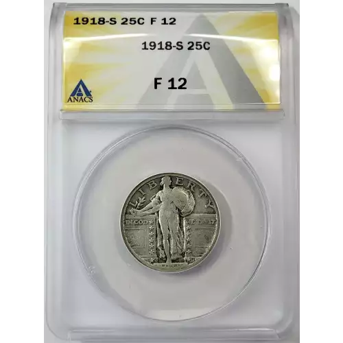 Standing Liberty Quarter Dollar